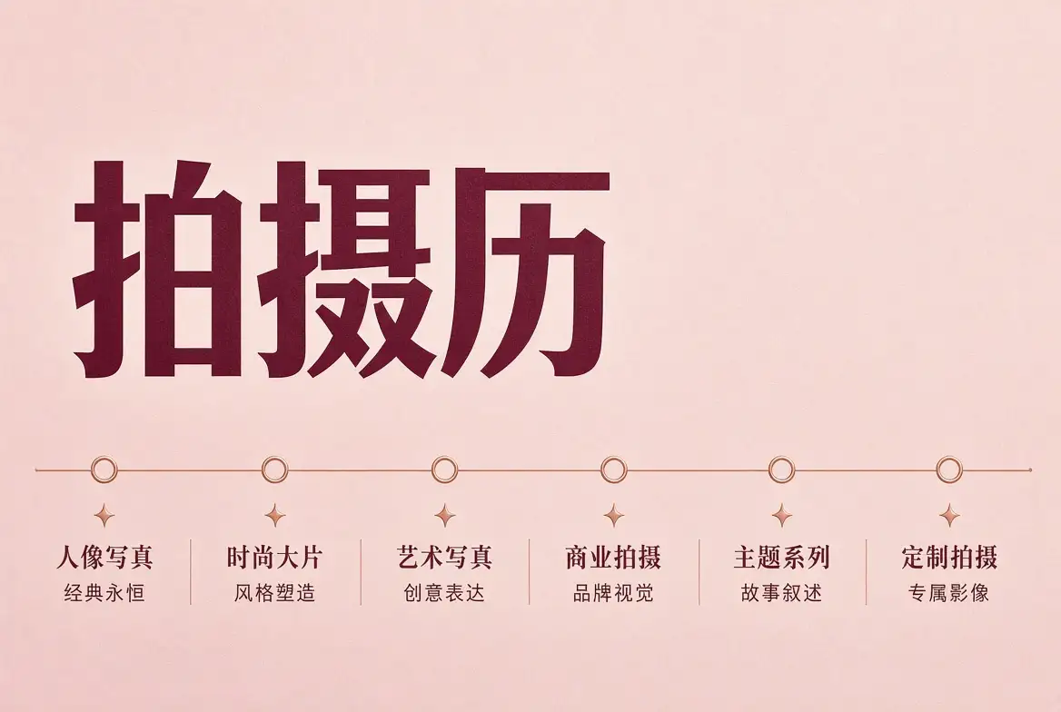 拍摄内容整理进度
